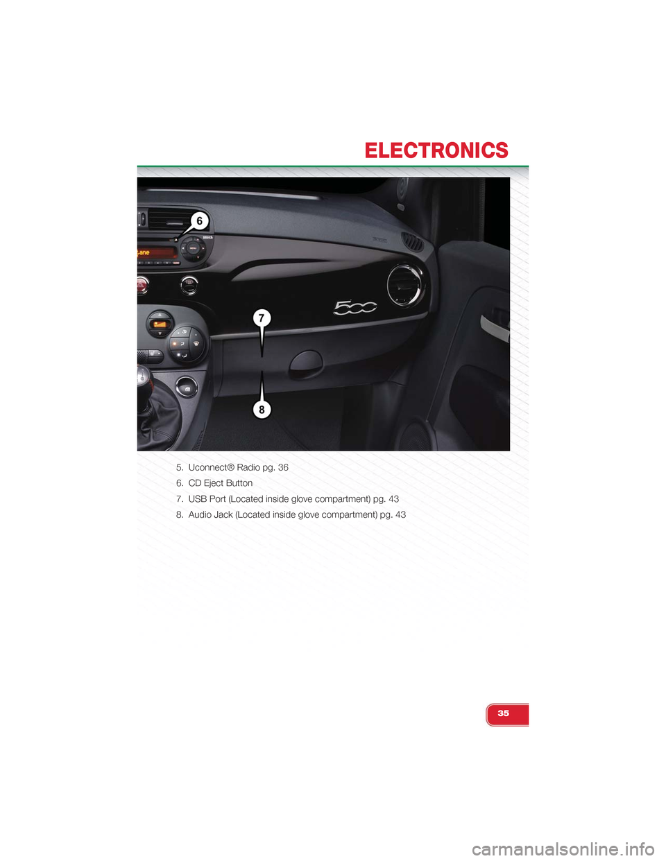 FIAT 500 ABARTH 2014 2.G User Guide 5. Uconnect® Radio pg. 36
6. CD Eject Button
7. USB Port (Located inside glove compartment) pg. 43
8. Audio Jack (Located inside glove compartment) pg. 43
ELECTRONICS
35 FIAT 500 ABARTH 2014 2.G User Guide 5. Uconnect® Radio pg. 36
6. CD Eject Button
7. USB Port (Located inside glove compartment) pg. 43
8. Audio Jack (Located inside glove compartment) pg. 43
ELECTRONICS
35