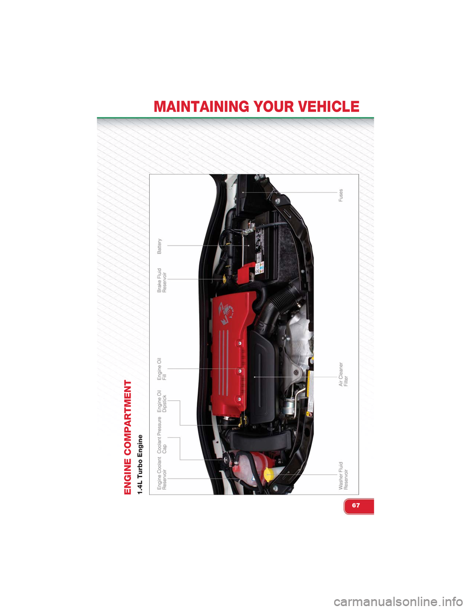 FIAT 500 ABARTH 2014 2.G Owners Manual ENGINE COMPARTMENT1.4L Turbo Engine
MAINTAINING YOUR VEHICLE
67 FIAT 500 ABARTH 2014 2.G Owners Manual ENGINE COMPARTMENT1.4L Turbo Engine
MAINTAINING YOUR VEHICLE
67