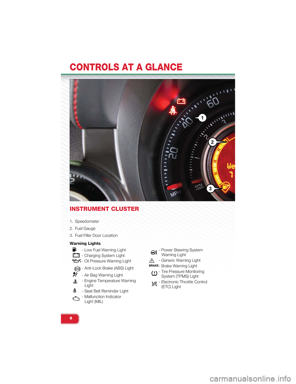 FIAT 500 ABARTH 2014 2.G User Guide INSTRUMENT CLUSTER
1. Speedometer
2. Fuel Gauge
3. Fuel Filler Door Location
Warning Lights
- Low Fuel Warning Light
- Charging System Light
- Oil Pressure Warning Light
- Anti-Lock Brake (ABS) Light
FIAT 500 ABARTH 2014 2.G User Guide INSTRUMENT CLUSTER
1. Speedometer
2. Fuel Gauge
3. Fuel Filler Door Location
Warning Lights
- Low Fuel Warning Light
- Charging System Light
- Oil Pressure Warning Light
- Anti-Lock Brake (ABS) Light