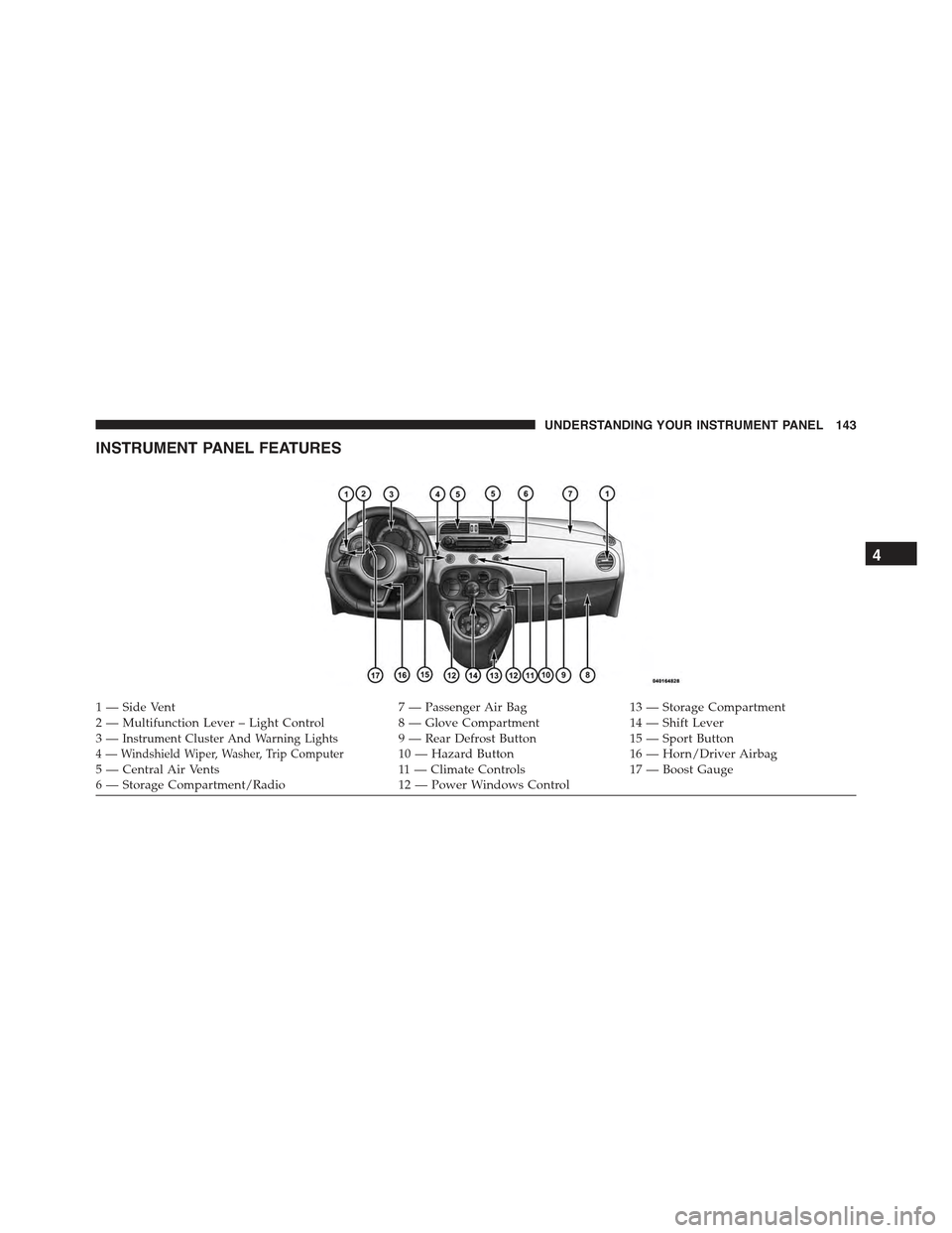FIAT 500 ABARTH 2015 2.G Owners Manual INSTRUMENT PANEL FEATURES
1—SideVent7—PassengerAirBag13 — Storage Compartment2—MultifunctionLever–LightControl8—GloveCompartment14 — Shift Lever3—Instrument Cluster And Warning Lights9