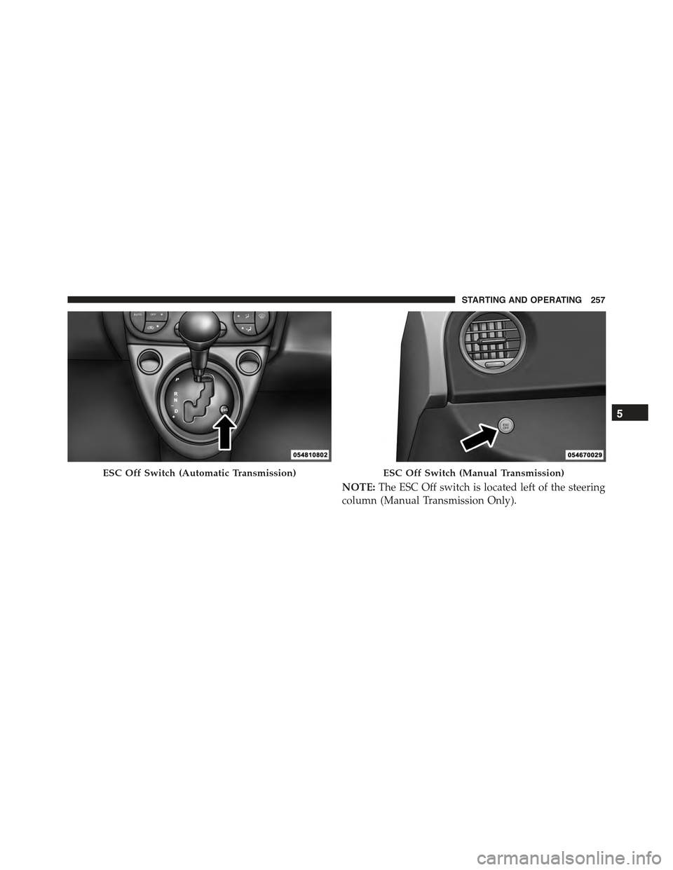 FIAT 500 ABARTH 2015 2.G Owners Manual NOTE:The ESC Off switch is located left of the steering
column (Manual Transmission Only).
ESC Off Switch (Automatic Transmission)ESC Off Switch (Manual Transmission)
5
STARTING AND OPERATING 257 