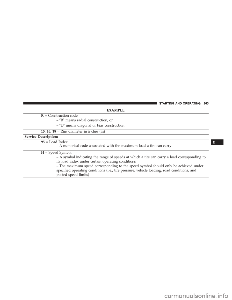 FIAT 500 ABARTH 2015 2.G Owners Manual EXAMPLE:
R= Construction code
–#R#means radial construction, or
–#D#means diagonal or bias construction
15, 16, 18= Rim diameter in inches (in)
Service Description:
95= Load Index– A numerical c