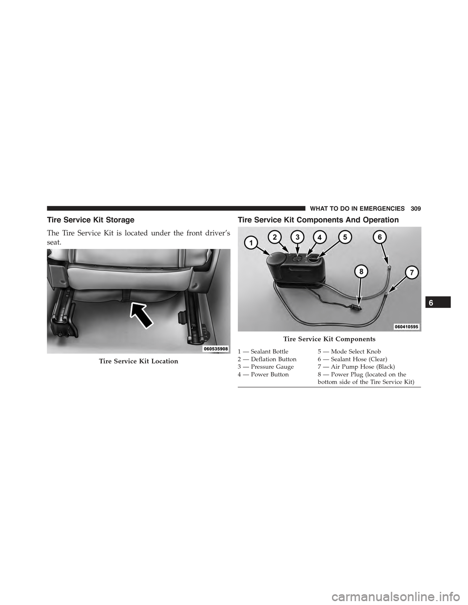 FIAT 500 ABARTH 2015 2.G Owners Manual Tire Service Kit Storage
The Tire Service Kit is located under the front driver’s
seat.
Tire Service Kit Components And Operation
Tire Service Kit Location
Tire Service Kit Components
1—SealantBot