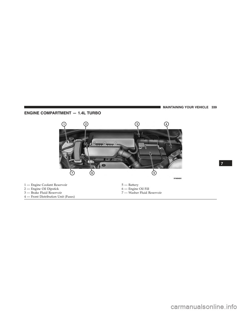FIAT 500 ABARTH 2015 2.G Owners Manual ENGINE COMPARTMENT — 1.4L TURBO
1 — Engine Coolant Reservoir5 — Battery2—EngineOilDipstick6—EngineOilFill3 — Brake Fluid Reservoir7 — Washer Fluid Reservoir4—FrontDistributionUnit(Fuse FIAT 500 ABARTH 2015 2.G Owners Manual ENGINE COMPARTMENT — 1.4L TURBO
1 — Engine Coolant Reservoir5 — Battery2—EngineOilDipstick6—EngineOilFill3 — Brake Fluid Reservoir7 — Washer Fluid Reservoir4—FrontDistributionUnit(Fuse