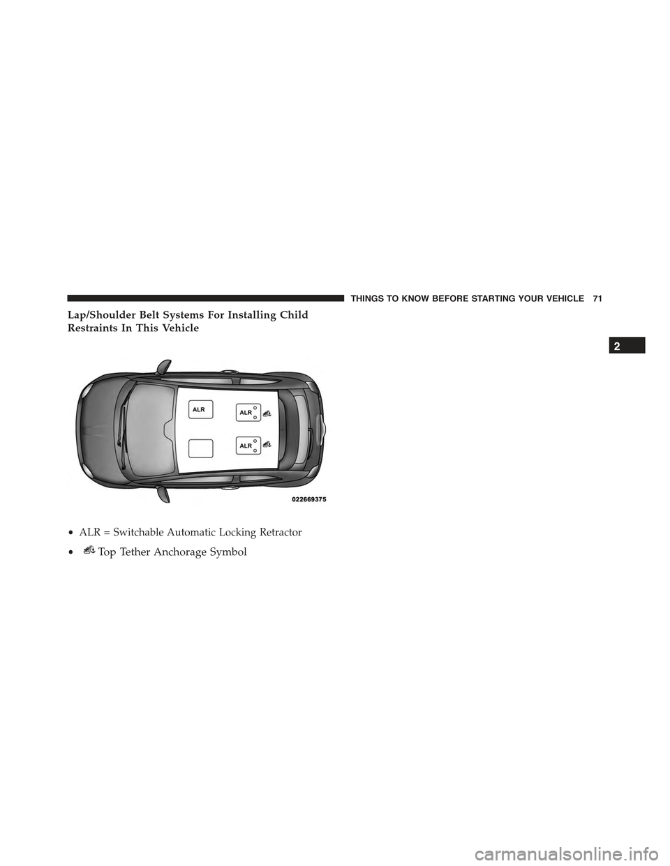 FIAT 500 ABARTH 2015 2.G Manual PDF Lap/Shoulder Belt Systems For Installing Child
Restraints In This Vehicle
•ALR = Switchable Automatic Locking Retractor
•Top Tether Anchorage Symbol
2
THINGS TO KNOW BEFORE STARTING YOUR VEHICLE 7 FIAT 500 ABARTH 2015 2.G Manual PDF Lap/Shoulder Belt Systems For Installing Child
Restraints In This Vehicle
•ALR = Switchable Automatic Locking Retractor
•Top Tether Anchorage Symbol
2
THINGS TO KNOW BEFORE STARTING YOUR VEHICLE 7