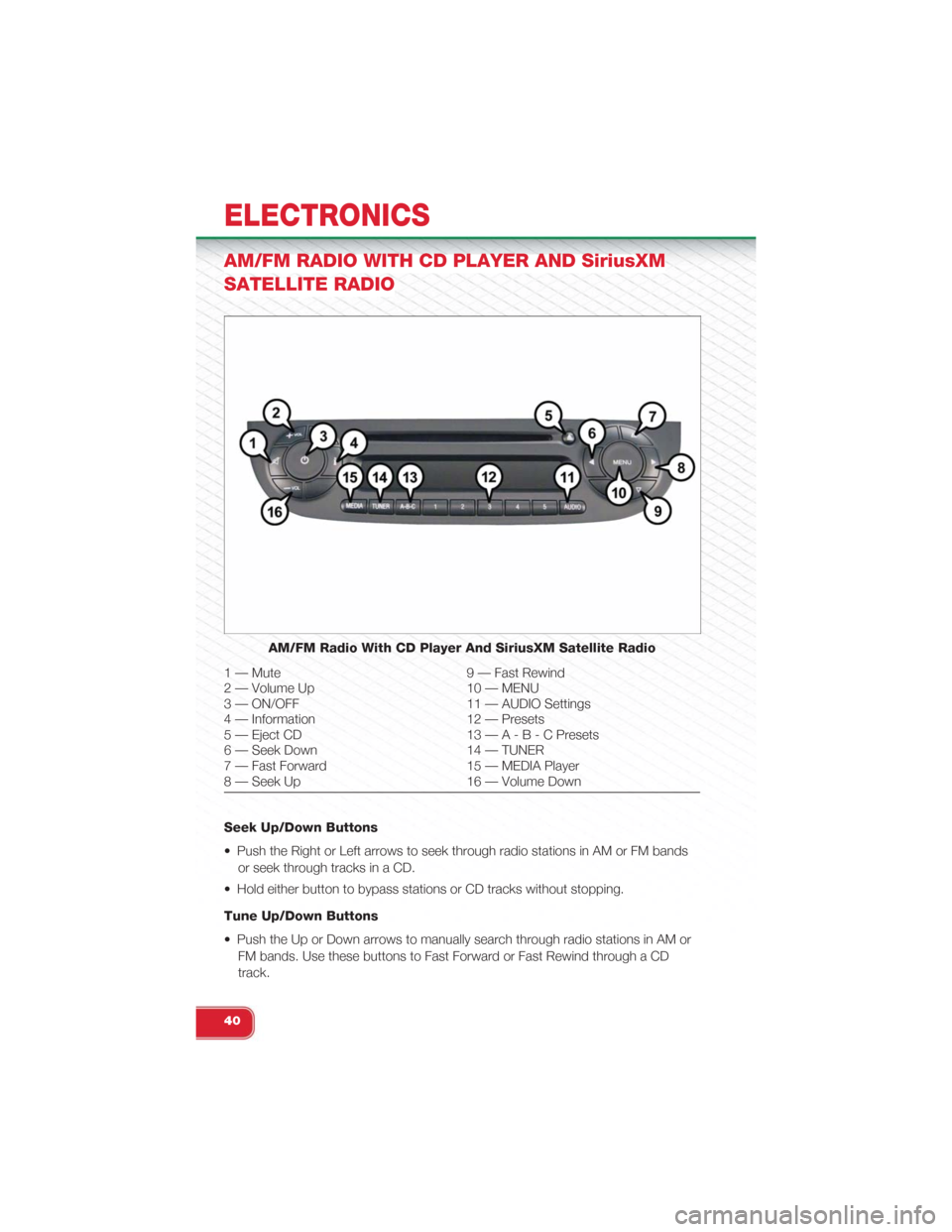FIAT 500 ABARTH 2015 2.G User Guide AM/FM RADIO WITH CD PLAYER AND SiriusXM
SATELLITE RADIO
Seek Up/Down Buttons
• Push the Right or Left arrows to seek through radio stations in AM or FM bands
or seek through tracks in a CD.
• Hold FIAT 500 ABARTH 2015 2.G User Guide AM/FM RADIO WITH CD PLAYER AND SiriusXM
SATELLITE RADIO
Seek Up/Down Buttons
• Push the Right or Left arrows to seek through radio stations in AM or FM bands
or seek through tracks in a CD.
• Hold