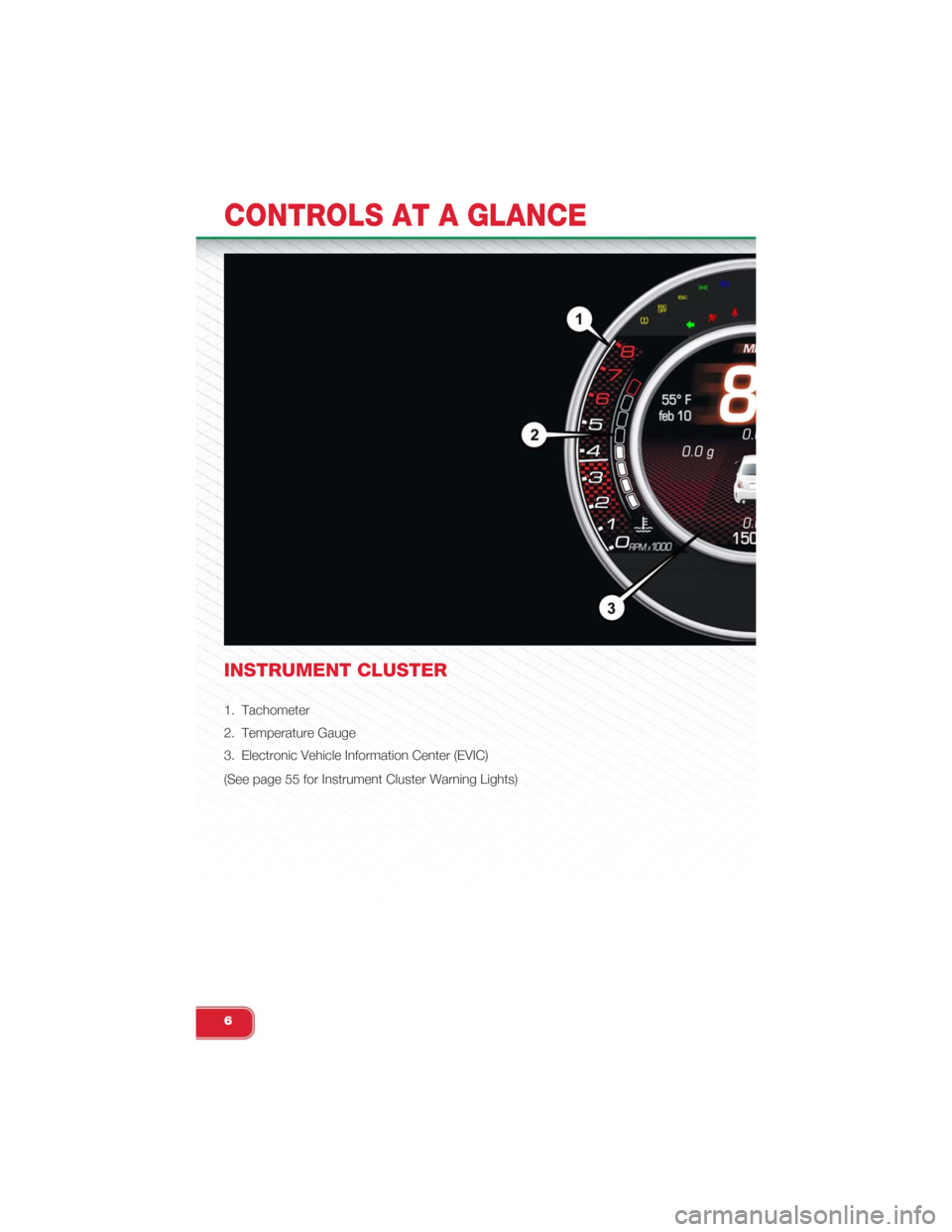 FIAT 500 ABARTH 2015 2.G User Guide INSTRUMENT CLUSTER
1. Tachometer
2. Temperature Gauge
3. Electronic Vehicle Information Center (EVIC)
(See page 55 for Instrument Cluster Warning Lights)
CONTROLS AT A GLANCE
6 