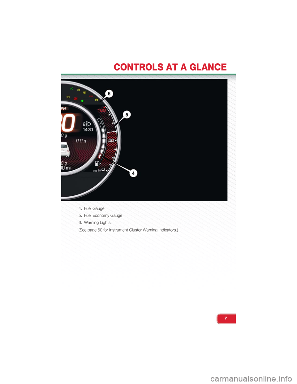 FIAT 500 ABARTH 2015 2.G User Guide 4. Fuel Gauge
5. Fuel Economy Gauge
6. Warning Lights
(See page 60 for Instrument Cluster Warning Indicators.)
CONTROLS AT A GLANCE
7 