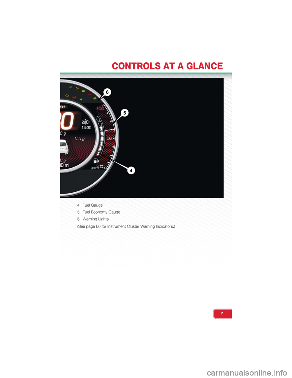 FIAT 500 ABARTH 2015 2.G User Guide 4. Fuel Gauge
5. Fuel Economy Gauge
6. Warning Lights
(See page 60 for Instrument Cluster Warning Indicators.)
CONTROLS AT A GLANCE
7 FIAT 500 ABARTH 2015 2.G User Guide 4. Fuel Gauge
5. Fuel Economy Gauge
6. Warning Lights
(See page 60 for Instrument Cluster Warning Indicators.)
CONTROLS AT A GLANCE
7
