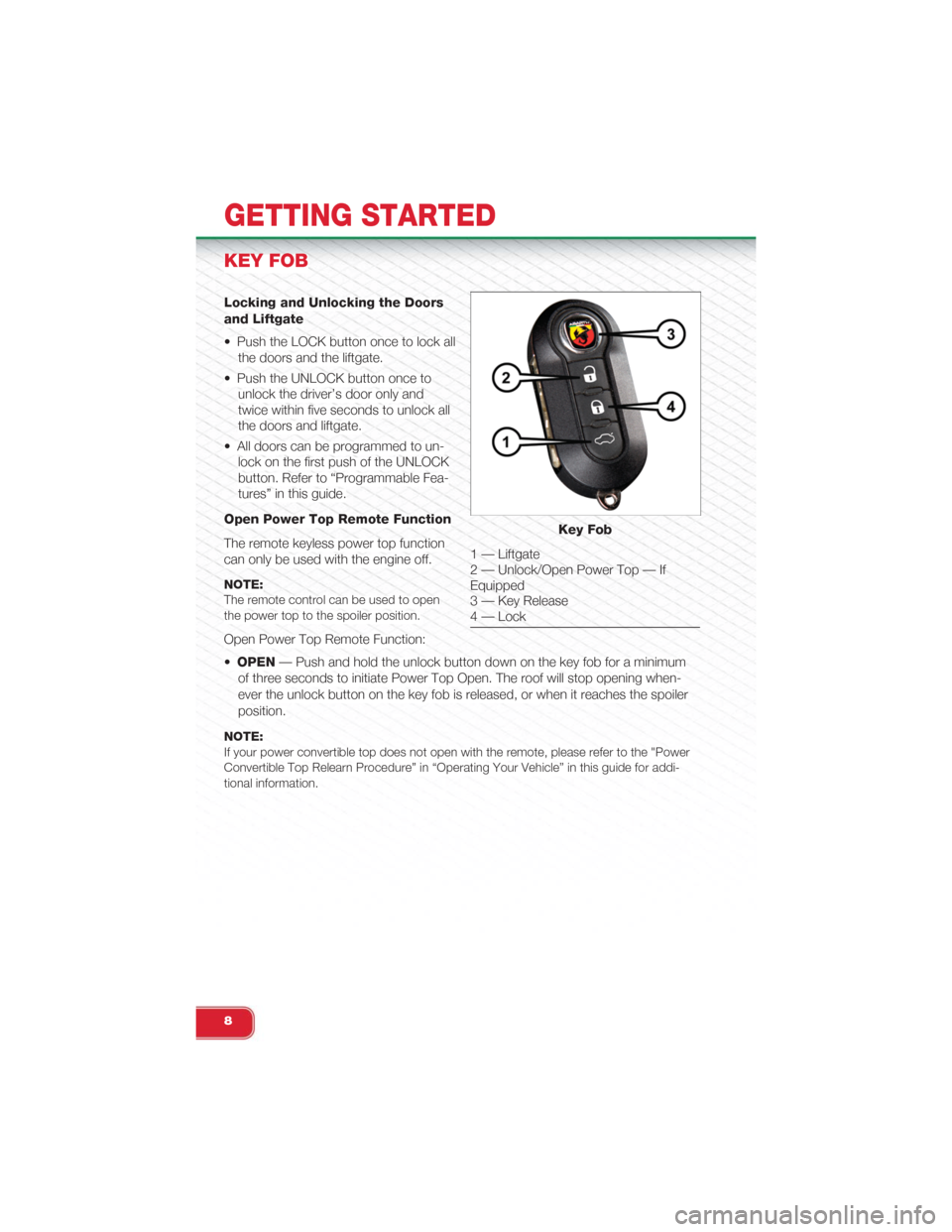 FIAT 500 ABARTH 2015 2.G User Guide KEY FOB
Locking and Unlocking the Doors
and Liftgate
• Push the LOCK button once to lock all
the doors and the liftgate.
• Push the UNLOCK button once to
unlock the driver’s door only and
twice 