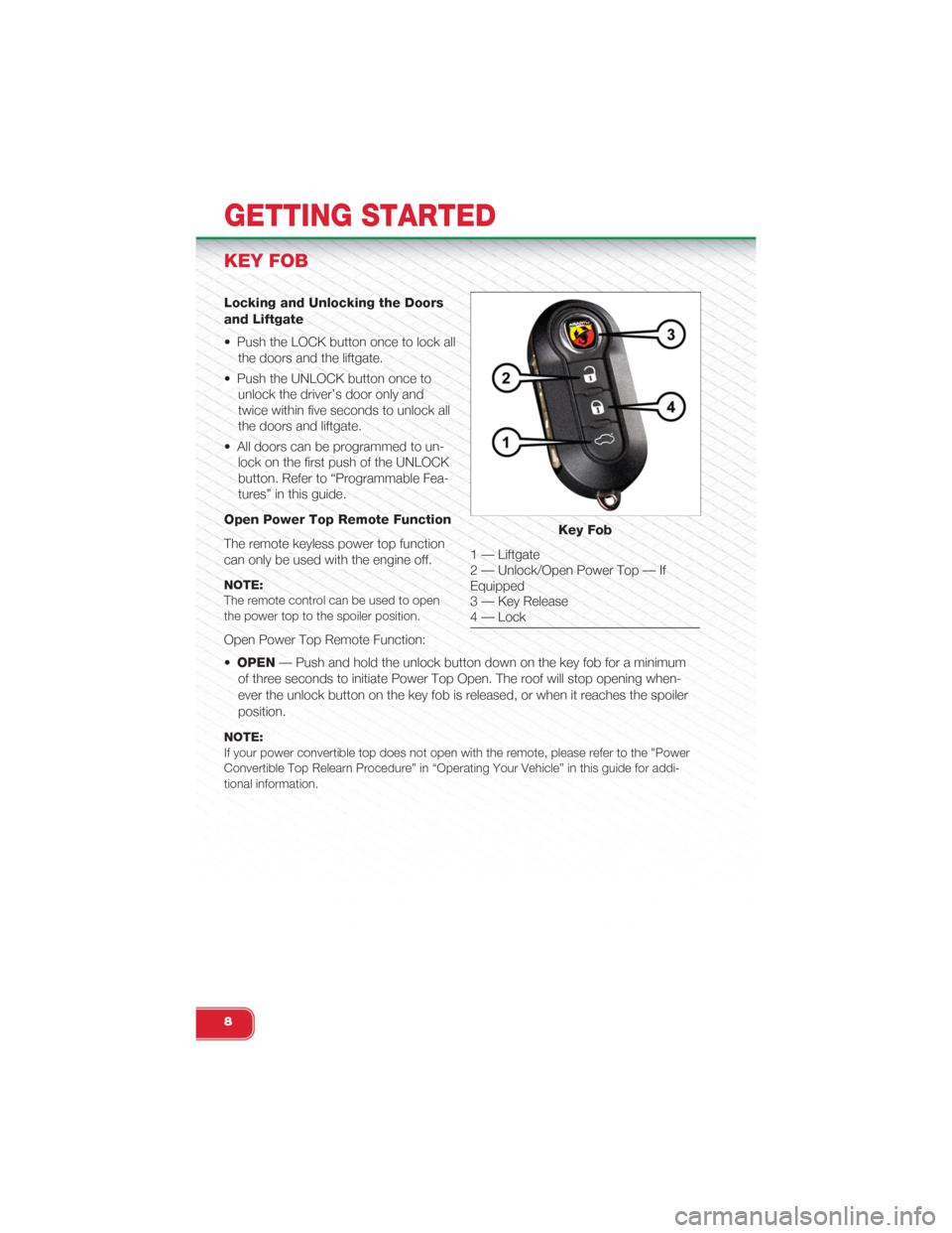 FIAT 500 ABARTH 2015 2.G User Guide KEY FOB
Locking and Unlocking the Doors
and Liftgate
• Push the LOCK button once to lock all
the doors and the liftgate.
• Push the UNLOCK button once to
unlock the driver’s door only and
twice FIAT 500 ABARTH 2015 2.G User Guide KEY FOB
Locking and Unlocking the Doors
and Liftgate
• Push the LOCK button once to lock all
the doors and the liftgate.
• Push the UNLOCK button once to
unlock the driver’s door only and
twice