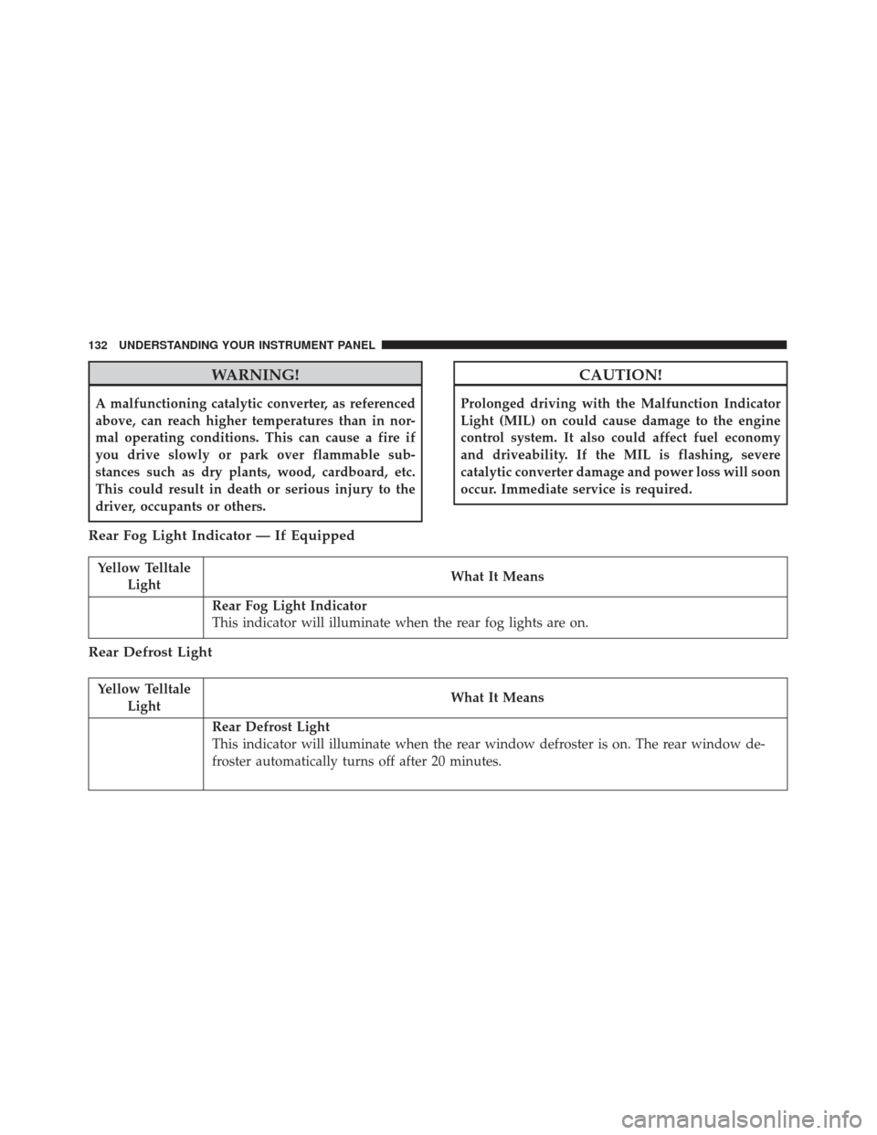 FIAT 500 ABARTH CABRIO 2017 2.G Owners Manual WARNING!
A malfunctioning catalytic converter, as referenced
above, can reach higher temperatures than in nor-
mal operating conditions. This can cause a fire if
you drive slowly or park over flammabl FIAT 500 ABARTH CABRIO 2017 2.G Owners Manual WARNING!
A malfunctioning catalytic converter, as referenced
above, can reach higher temperatures than in nor-
mal operating conditions. This can cause a fire if
you drive slowly or park over flammabl