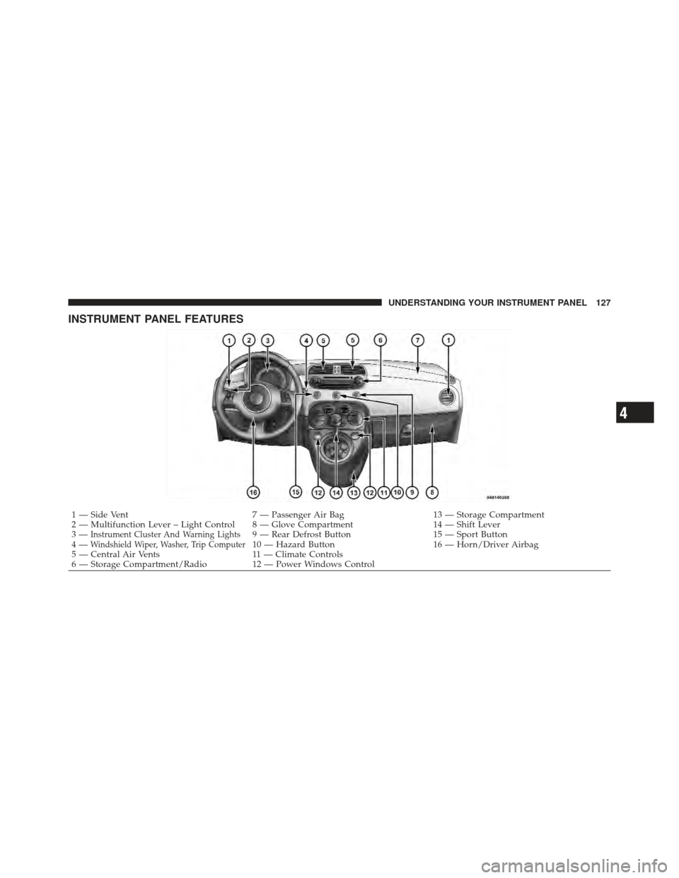 FIAT 500 GUCCI 2012 2.G Owners Manual INSTRUMENT PANEL FEATURES
1 — Side Vent7 — Passenger Air Bag13 — Storage Compartment
2 — Multifunction Lever – Light Control 8 — Glove Compartment 14 — Shift Lever
3—
Instrument Cluste