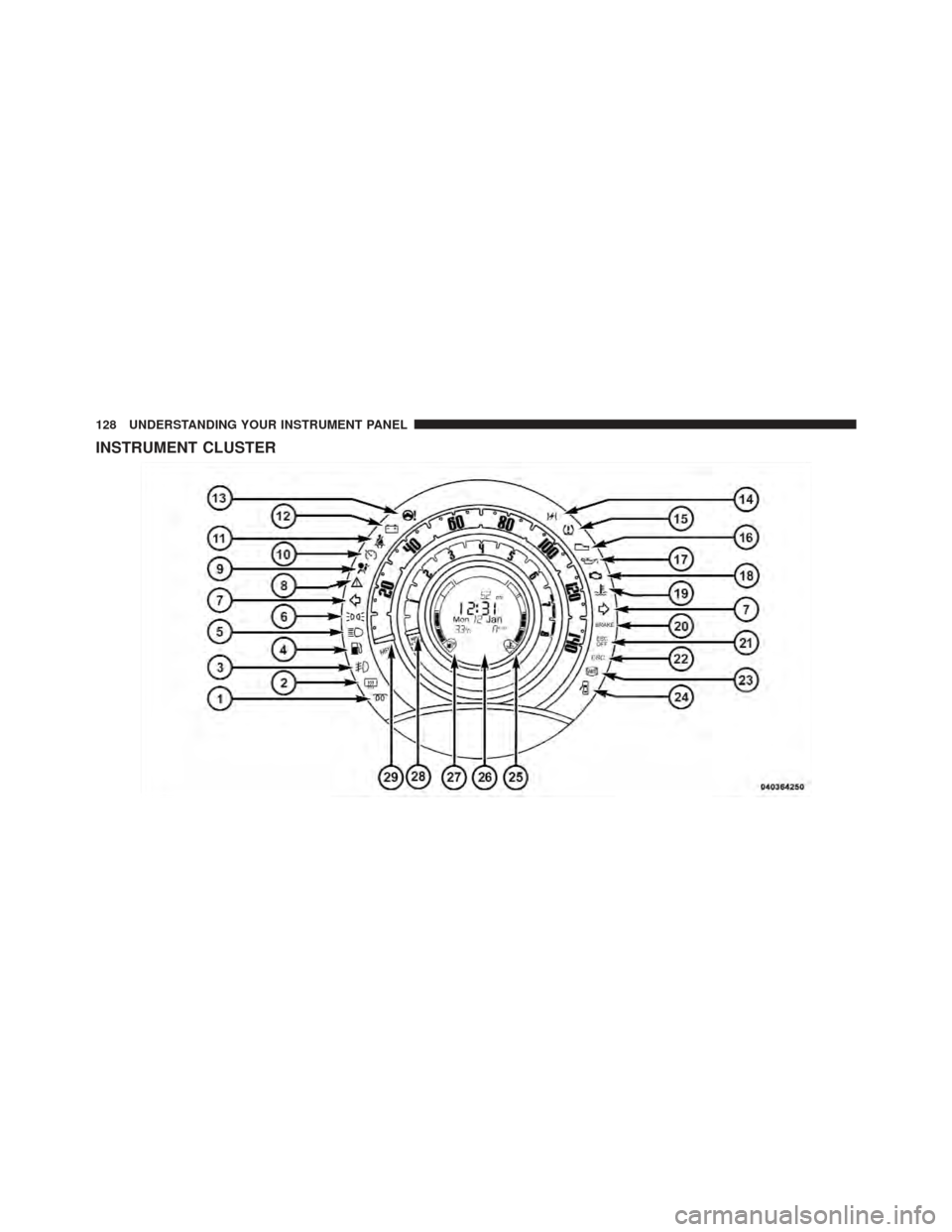 FIAT 500 GUCCI 2012 2.G Owners Manual INSTRUMENT CLUSTER
128 UNDERSTANDING YOUR INSTRUMENT PANEL 