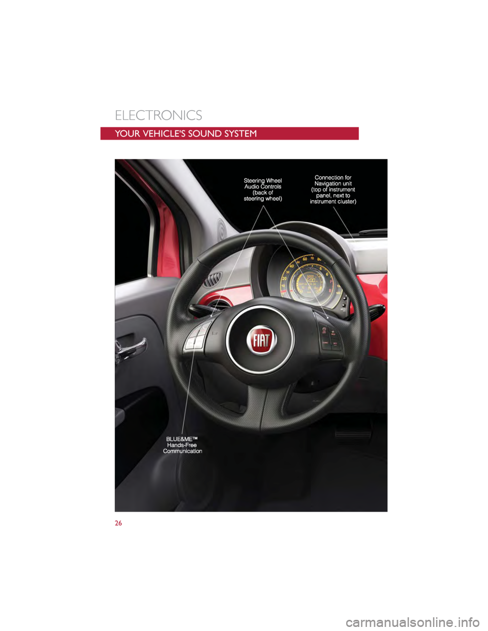 FIAT 500 GUCCI 2012 2.G Owners Manual YOUR VEHICLES SOUND SYSTEM
ELECTRONICS
26 
