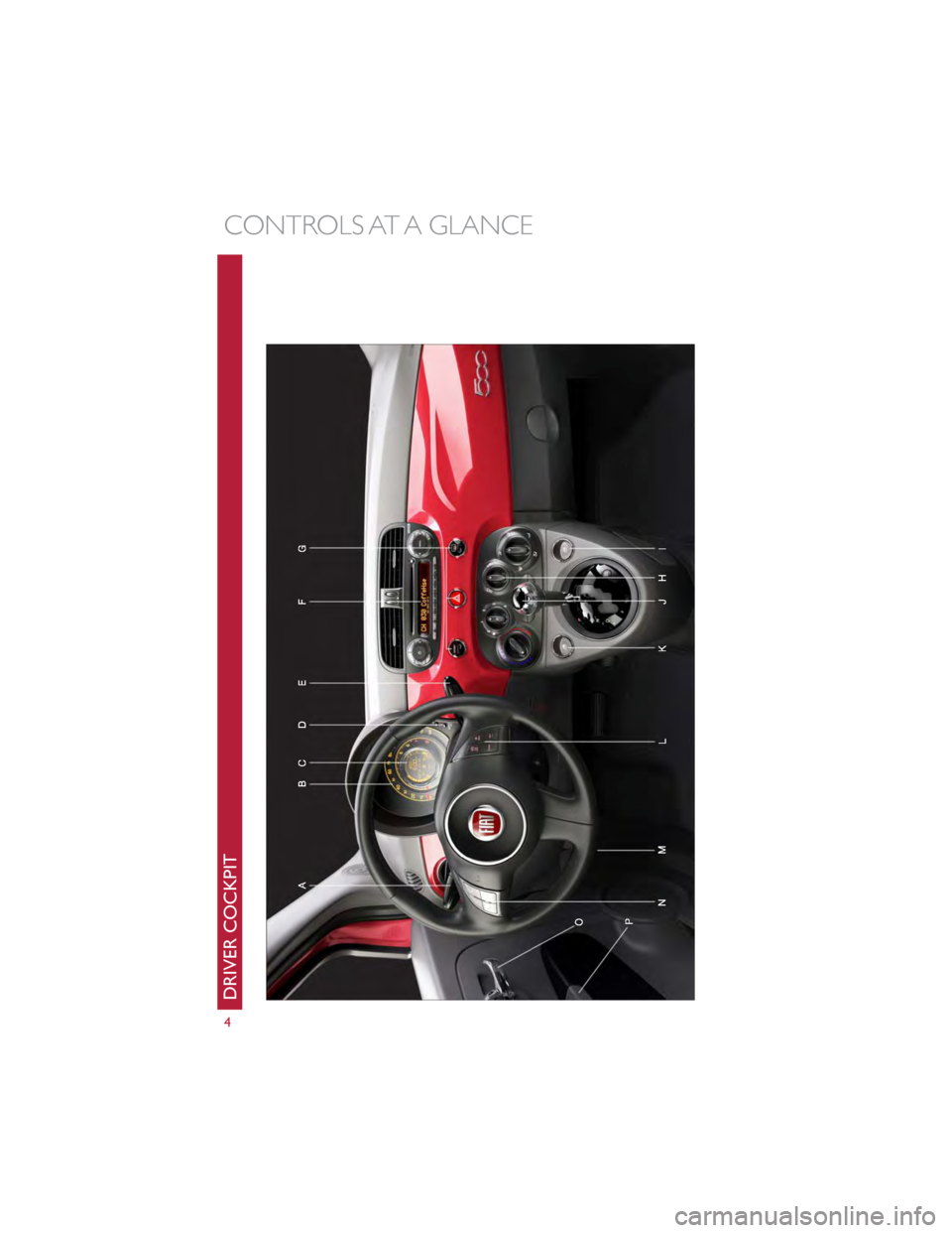 FIAT 500 GUCCI 2012 2.G User Guide DRIVER COCKPIT
CONTROLS AT A GLANCE
4 