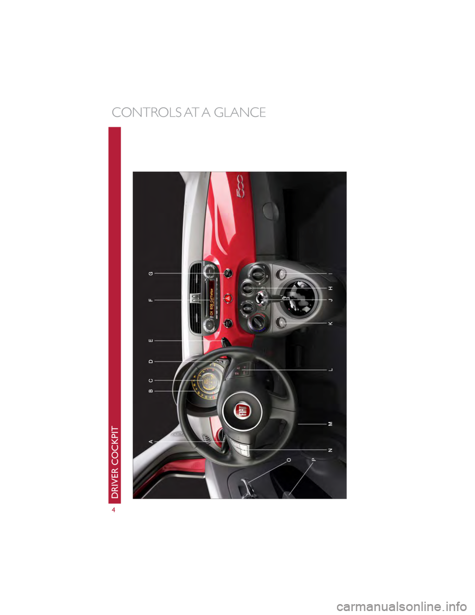 FIAT 500 GUCCI 2012 2.G User Guide DRIVER COCKPIT
CONTROLS AT A GLANCE
4 FIAT 500 GUCCI 2012 2.G User Guide DRIVER COCKPIT
CONTROLS AT A GLANCE
4