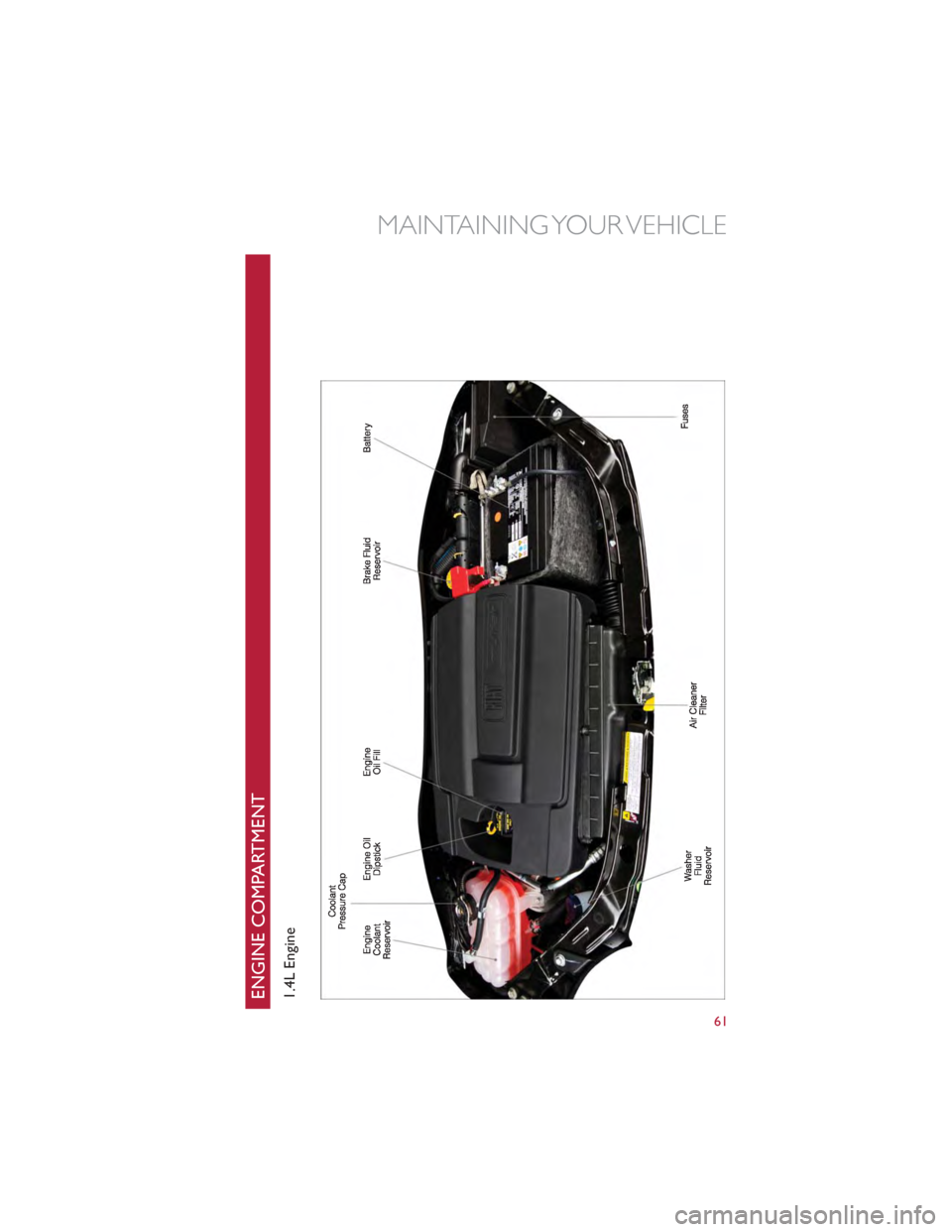 FIAT 500 GUCCI 2012 2.G Repair Manual ENGINE COMPARTMENT1.4L Engine
MAINTAINING YOUR VEHICLE
61 FIAT 500 GUCCI 2012 2.G Repair Manual ENGINE COMPARTMENT1.4L Engine
MAINTAINING YOUR VEHICLE
61