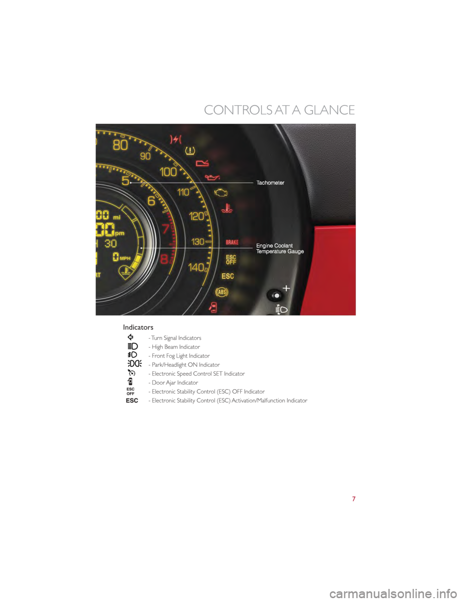 FIAT 500 GUCCI 2012 2.G User Guide Indicators
- Turn Signal Indicators
- High Beam Indicator
- Front Fog Light Indicator
- Park/Headlight ON Indicator
- Electronic Speed Control SET Indicator
- Door Ajar Indicator
- Electronic Stabilit FIAT 500 GUCCI 2012 2.G User Guide Indicators
- Turn Signal Indicators
- High Beam Indicator
- Front Fog Light Indicator
- Park/Headlight ON Indicator
- Electronic Speed Control SET Indicator
- Door Ajar Indicator
- Electronic Stabilit