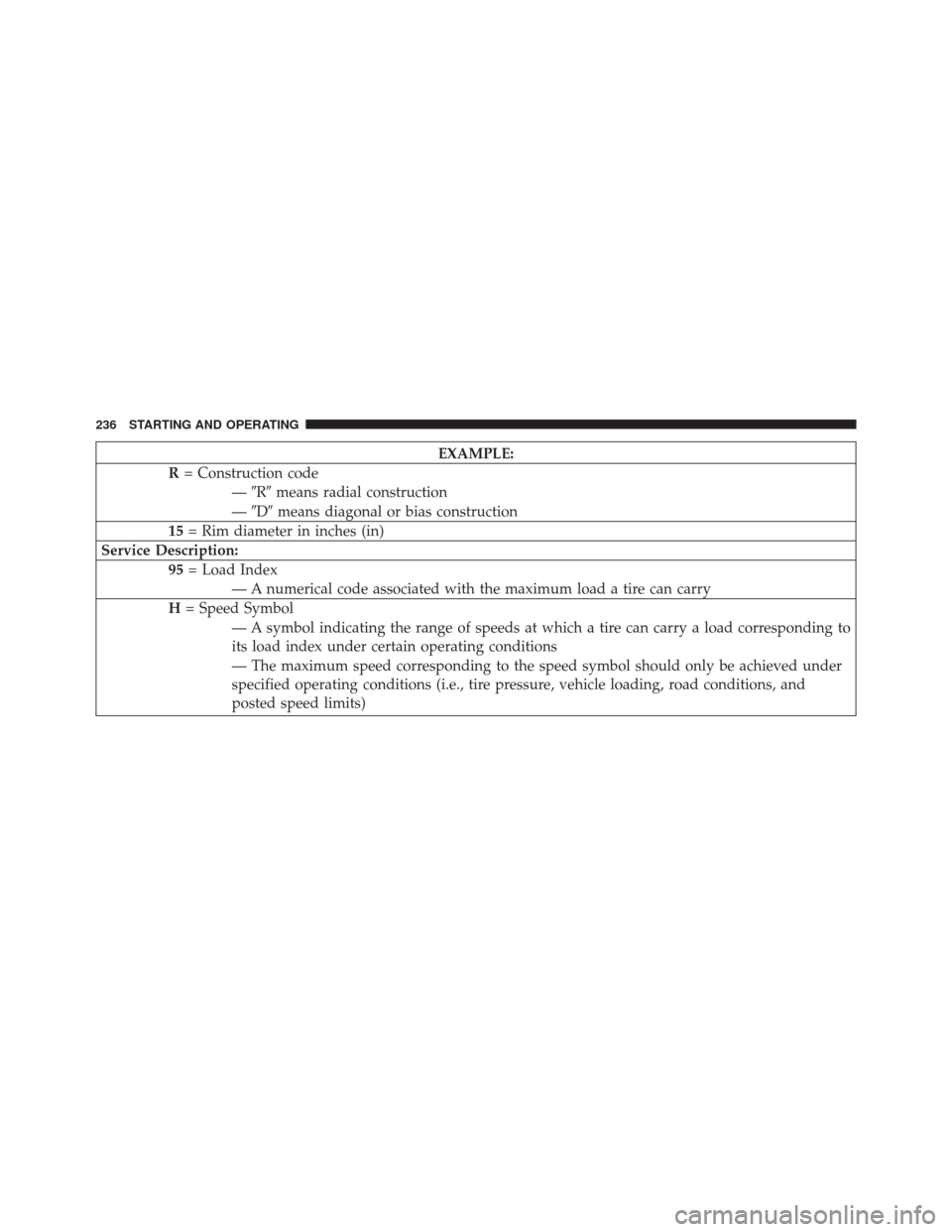 FIAT 500E 2014 2.G Owners Manual EXAMPLE:
R = Construction code
—R means radial construction
— D means diagonal or bias construction
15 = Rim diameter in inches (in)
Service Description: 95= Load Index
— A numerical code as