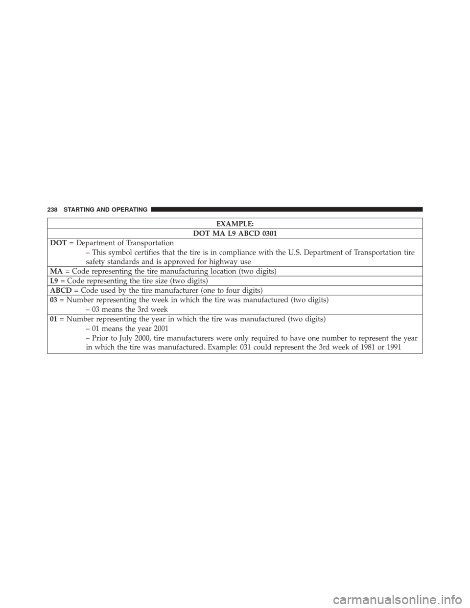 FIAT 500E 2014 2.G Owners Manual EXAMPLE:
DOT MA L9 ABCD 0301
DOT = Department of Transportation
– This symbol certifies that the tire is in compliance with the U.S. Department of Transportation tire
safety standards and is approve