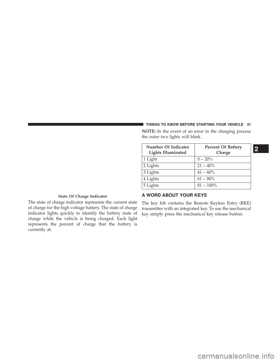 FIAT 500E 2014 2.G User Guide The state of charge indicator represents the current state
of charge for the high voltage battery. The state of charge
indicator lights quickly to identify the battery state of
charge while the vehicl