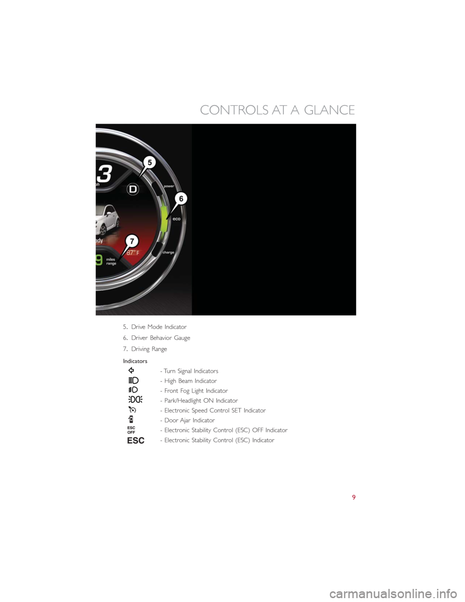 FIAT 500E 2014 2.G Owners Manual 5.Drive Mode Indicator
6.Driver Behavior Gauge
7.Driving Range
Indicators
- Turn Signal Indicators
- High Beam Indicator
- Front Fog Light Indicator
- Park/Headlight ON Indicator
- Electronic Speed Co FIAT 500E 2014 2.G Owners Manual 5.Drive Mode Indicator
6.Driver Behavior Gauge
7.Driving Range
Indicators
- Turn Signal Indicators
- High Beam Indicator
- Front Fog Light Indicator
- Park/Headlight ON Indicator
- Electronic Speed Co