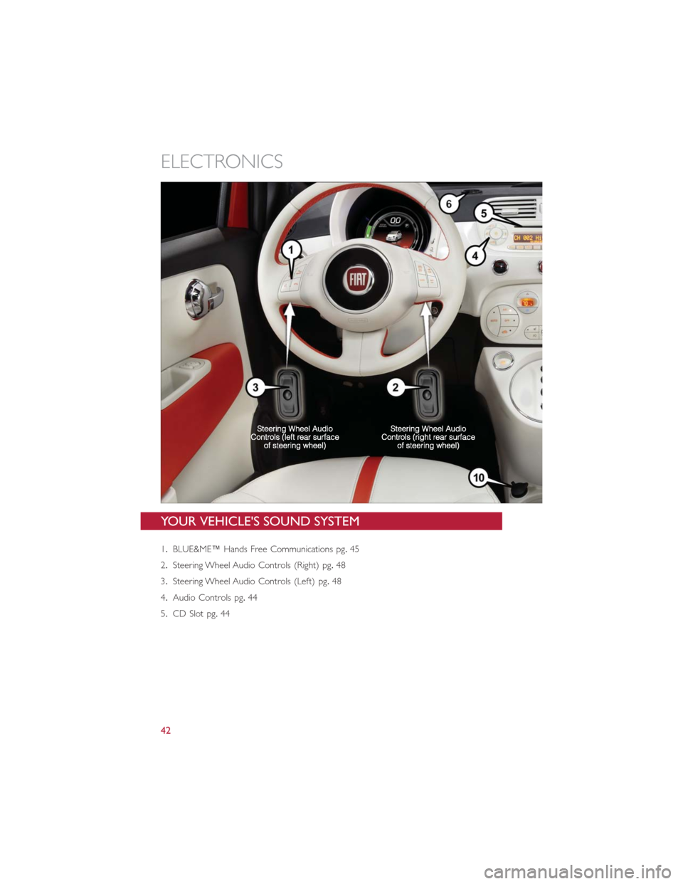 FIAT 500E 2014 2.G Service Manual YOUR VEHICLES SOUND SYSTEM
1.BLUE&ME™ Hands Free Communications pg.45
2.Steering Wheel Audio Controls (Right) pg.48
3.Steering Wheel Audio Controls (Left) pg.48
4.Audio Controls pg.44
5.CD Slot pg. FIAT 500E 2014 2.G Service Manual YOUR VEHICLES SOUND SYSTEM
1.BLUE&ME™ Hands Free Communications pg.45
2.Steering Wheel Audio Controls (Right) pg.48
3.Steering Wheel Audio Controls (Left) pg.48
4.Audio Controls pg.44
5.CD Slot pg.