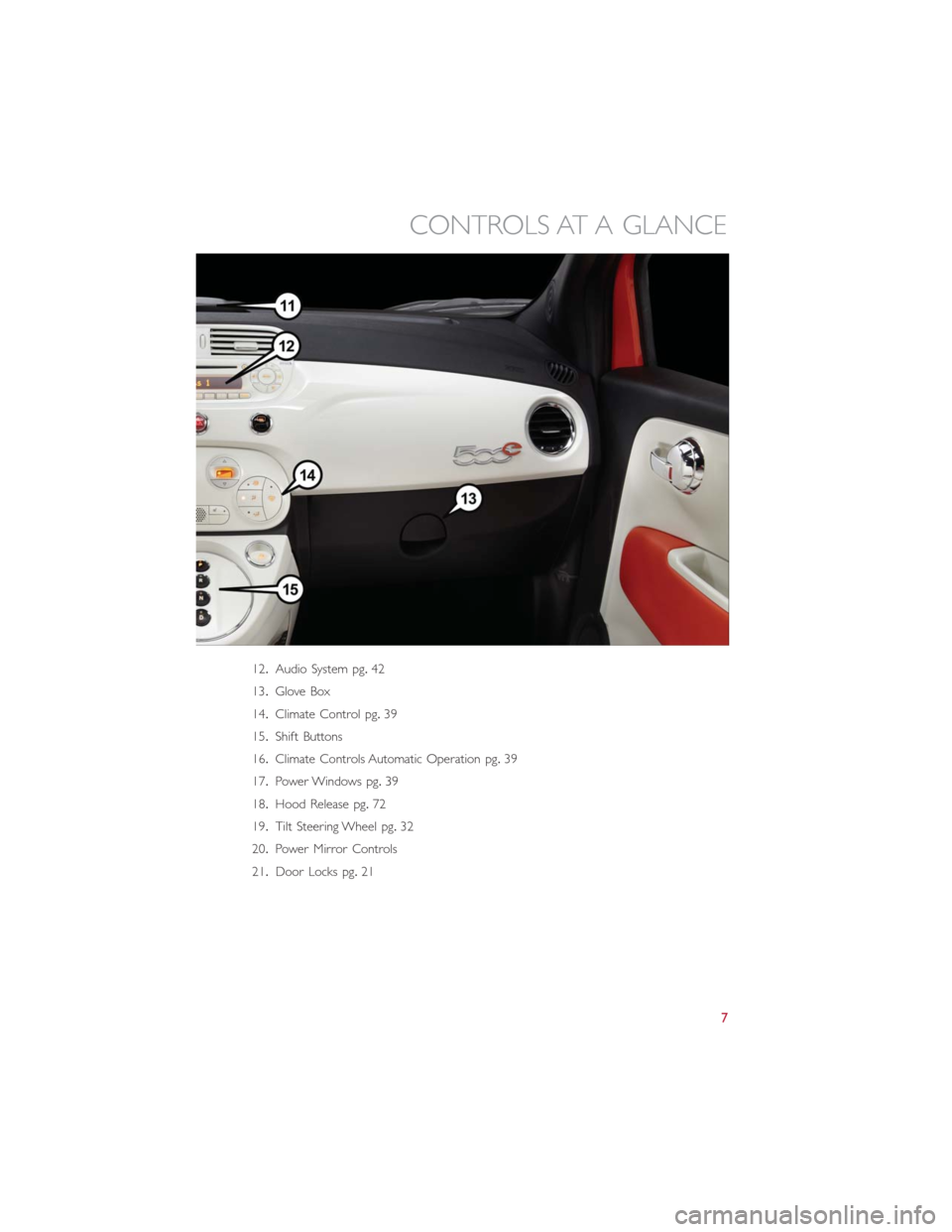 FIAT 500E 2014 2.G User Guide 12.Audio System pg.42
13.Glove Box
14.Climate Control pg.39
15.Shift Buttons
16.Climate Controls Automatic Operation pg.39
17.Power Windows pg.39
18.Hood Release pg.72
19.Tilt Steering Wheel pg.32
20. FIAT 500E 2014 2.G User Guide 12.Audio System pg.42
13.Glove Box
14.Climate Control pg.39
15.Shift Buttons
16.Climate Controls Automatic Operation pg.39
17.Power Windows pg.39
18.Hood Release pg.72
19.Tilt Steering Wheel pg.32
20.
