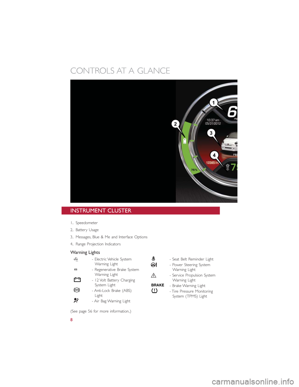 FIAT 500E 2014 2.G User Guide INSTRUMENT CLUSTER
1.Speedometer
2.Battery Usage
3.Messages, Blue & Me and Interface Options
4.Range Projection Indicators
Warning Lights
- Electric Vehicle System
Warning Light
- Regenerative Brake S FIAT 500E 2014 2.G User Guide INSTRUMENT CLUSTER
1.Speedometer
2.Battery Usage
3.Messages, Blue & Me and Interface Options
4.Range Projection Indicators
Warning Lights
- Electric Vehicle System
Warning Light
- Regenerative Brake S