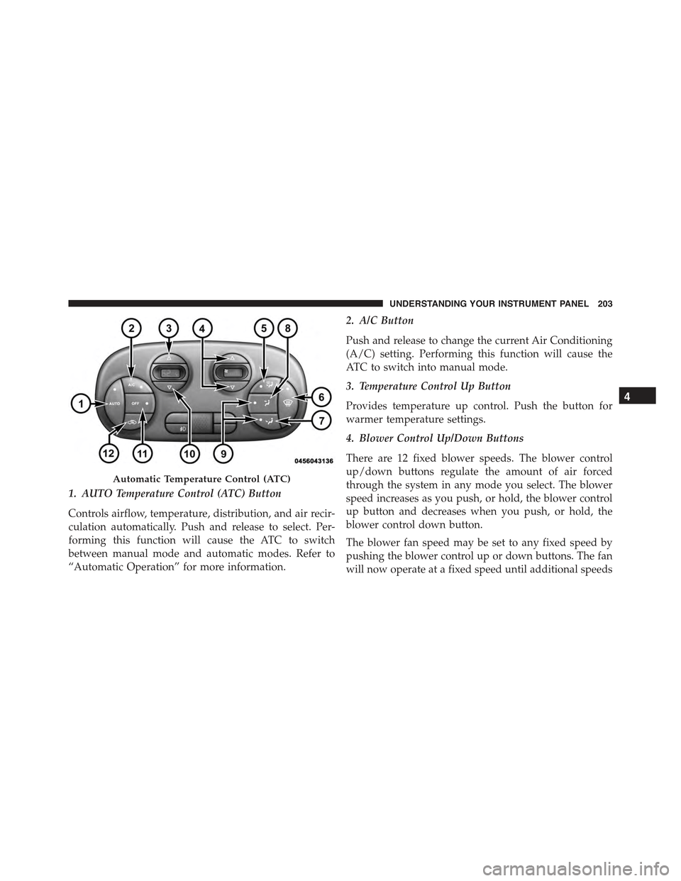 FIAT 500E 2015 2.G Owners Manual 1. AUTO Temperature Control (ATC) Button
Controls airflow, temperature, distribution, and air recir-
culation automatically. Push and release to select. Per-
forming this function will cause the ATC t