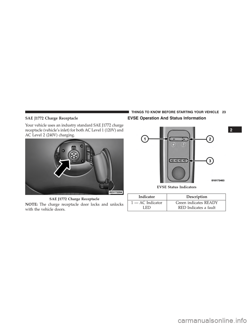 FIAT 500E 2015 2.G Owners Manual SAE J1772 Charge Receptacle
Your vehicle uses an industry standard SAE J1772 charge
receptacle (vehicle’s inlet) for both AC Level 1 (120V) and
AC Level 2 (240V) charging.
NOTE:The charge receptacle