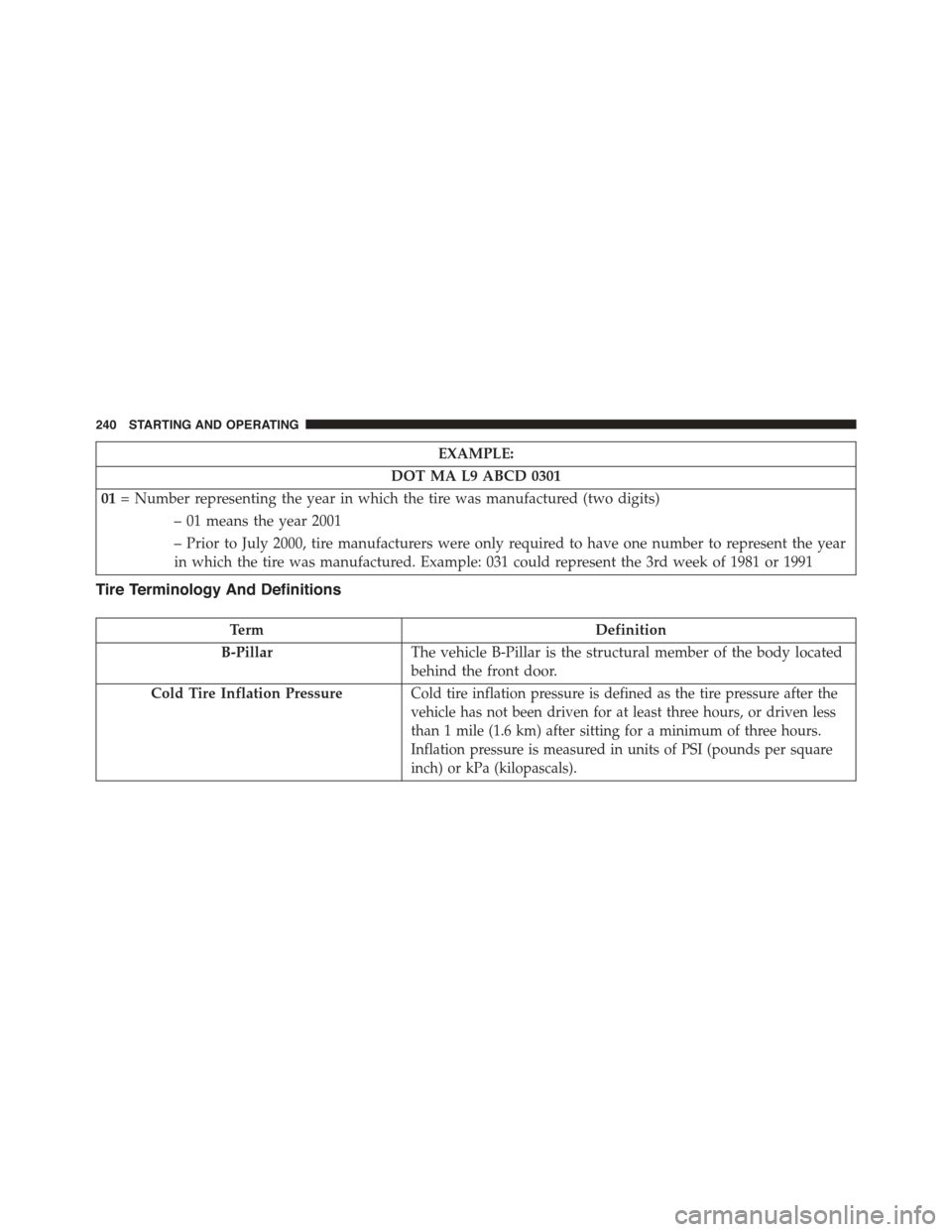 FIAT 500E 2015 2.G Owners Manual EXAMPLE:
DOT MA L9 ABCD 0301
01= Number representing the year in which the tire was manufactured (two digits)
– 01 means the year 2001
– Prior to July 2000, tire manufacturers were only required t FIAT 500E 2015 2.G Owners Manual EXAMPLE:
DOT MA L9 ABCD 0301
01= Number representing the year in which the tire was manufactured (two digits)
– 01 means the year 2001
– Prior to July 2000, tire manufacturers were only required t