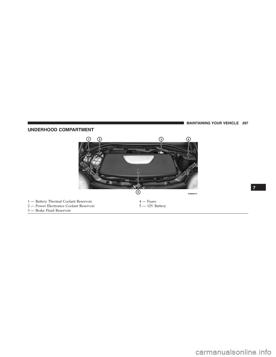 FIAT 500E 2015 2.G Owners Manual UNDERHOOD COMPARTMENT
1 — Battery Thermal Coolant Reservoir4 — Fuses2 — Power Electronics Coolant Reservoir5 — 12V Battery3 — Brake Fluid Reservoir
7
MAINTAINING YOUR VEHICLE 297 