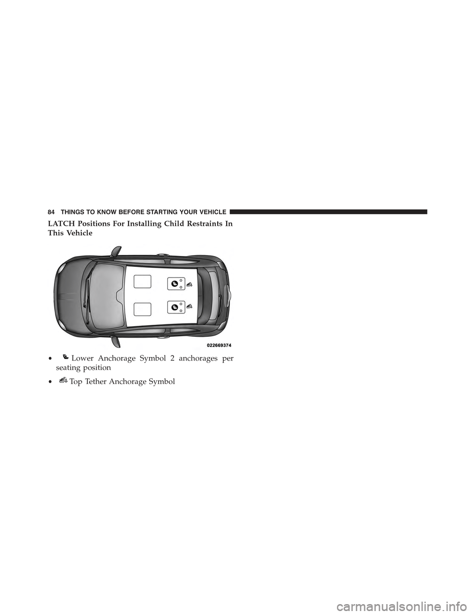 FIAT 500E 2015 2.G Manual Online LATCH Positions For Installing Child Restraints In
This Vehicle
•Lower Anchorage Symbol 2 anchorages per
seating position
•Top Tether Anchorage Symbol
84 THINGS TO KNOW BEFORE STARTING YOUR VEHICL FIAT 500E 2015 2.G Manual Online LATCH Positions For Installing Child Restraints In
This Vehicle
•Lower Anchorage Symbol 2 anchorages per
seating position
•Top Tether Anchorage Symbol
84 THINGS TO KNOW BEFORE STARTING YOUR VEHICL