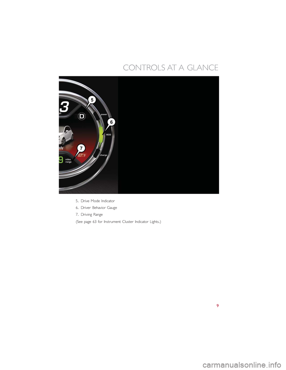 FIAT 500E 2015 2.G User Guide 5.Drive Mode Indicator
6.Driver Behavior Gauge
7.Driving Range
(See page 63 for Instrument Cluster Indicator Lights.)
CONTROLS AT A GLANCE
9 
