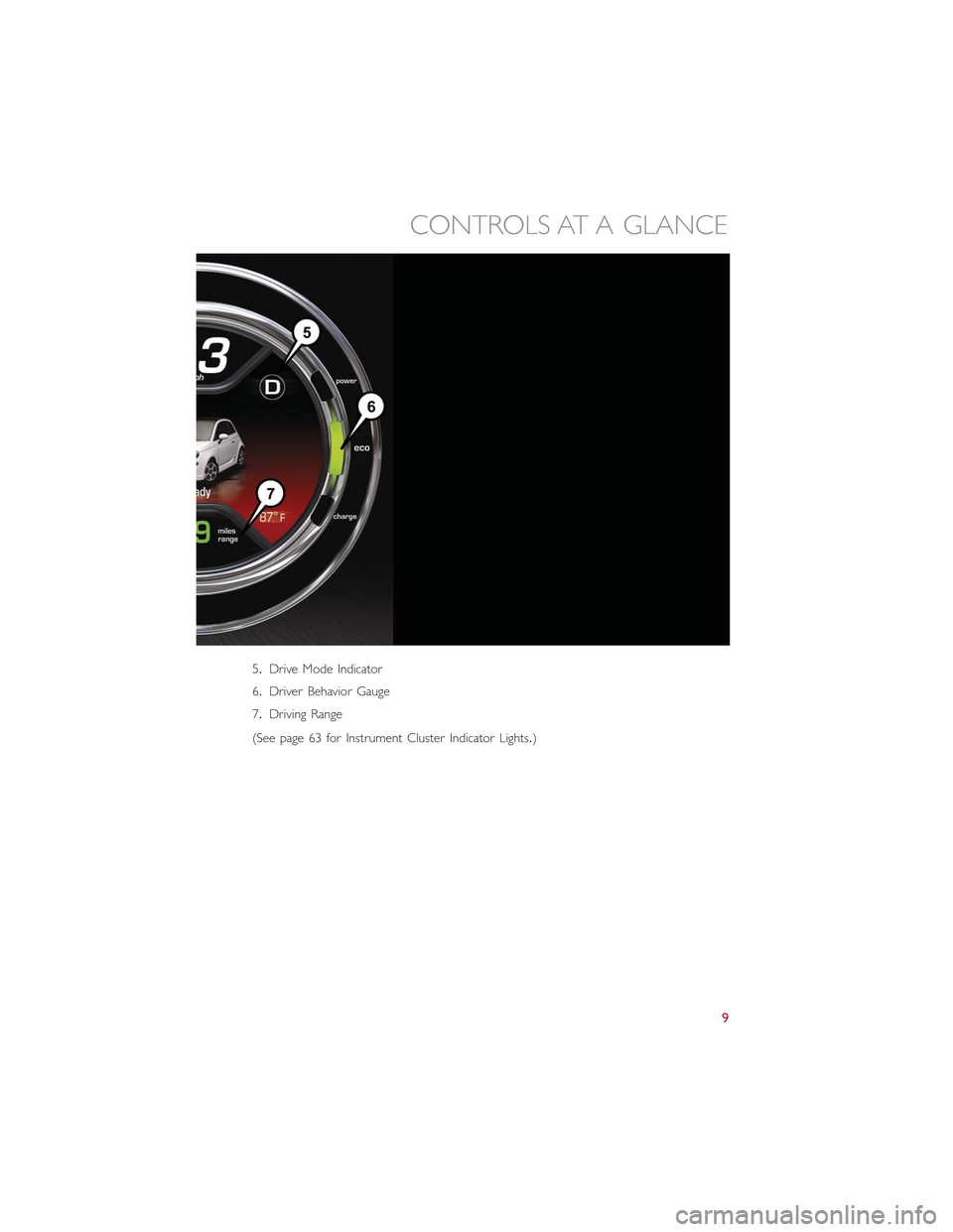 FIAT 500E 2015 2.G User Guide 5.Drive Mode Indicator
6.Driver Behavior Gauge
7.Driving Range
(See page 63 for Instrument Cluster Indicator Lights.)
CONTROLS AT A GLANCE
9 FIAT 500E 2015 2.G User Guide 5.Drive Mode Indicator
6.Driver Behavior Gauge
7.Driving Range
(See page 63 for Instrument Cluster Indicator Lights.)
CONTROLS AT A GLANCE
9