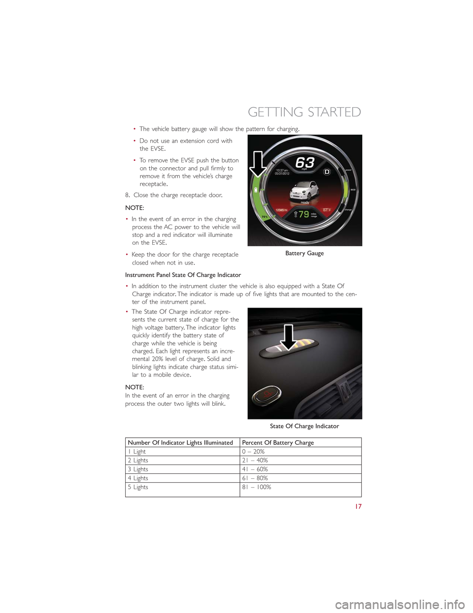 FIAT 500E 2015 2.G User Guide •The vehicle battery gauge will show the pattern for charging.
•Do not use an extension cord with
the EVSE.
•To remove the EVSE push the button
on the connector and pull firmly to
remove it from FIAT 500E 2015 2.G User Guide •The vehicle battery gauge will show the pattern for charging.
•Do not use an extension cord with
the EVSE.
•To remove the EVSE push the button
on the connector and pull firmly to
remove it from