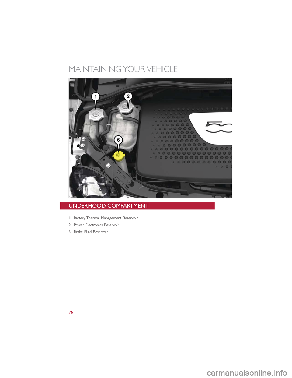 FIAT 500E 2015 2.G User Guide UNDERHOOD COMPARTMENT
1.Battery Thermal Management Reservoir
2.Power Electronics Reservoir
3.Brake Fluid Reservoir
MAINTAINING YOUR VEHICLE
76 FIAT 500E 2015 2.G User Guide UNDERHOOD COMPARTMENT
1.Battery Thermal Management Reservoir
2.Power Electronics Reservoir
3.Brake Fluid Reservoir
MAINTAINING YOUR VEHICLE
76