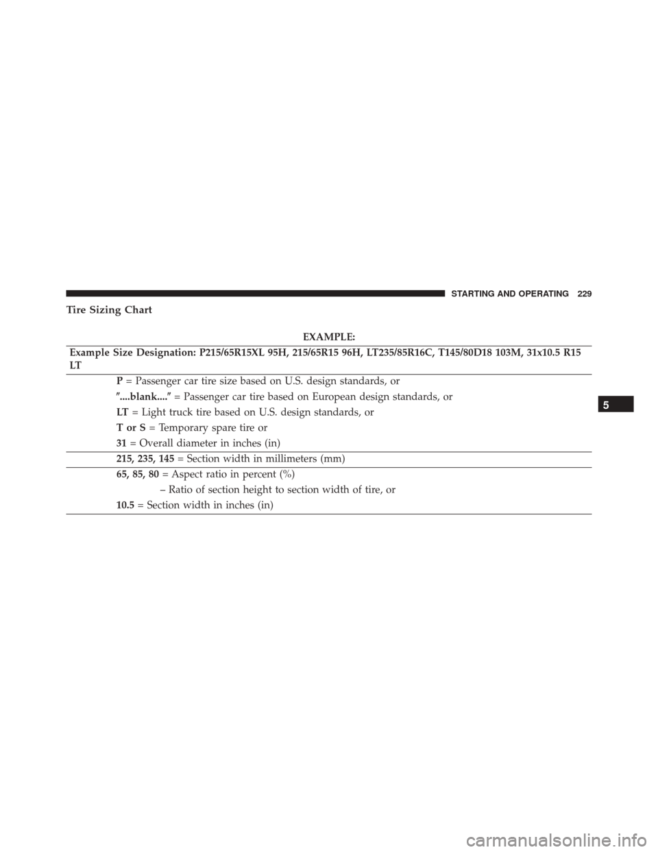 FIAT 500E 2016 2.G Owners Manual Tire Sizing Chart
EXAMPLE:
Example Size Designation: P215/65R15XL 95H, 215/65R15 96H, LT235/85R16C, T145/80D18 103M, 31x10.5 R15
LT P= Passenger car tire size based on U.S. design standards, or
....b