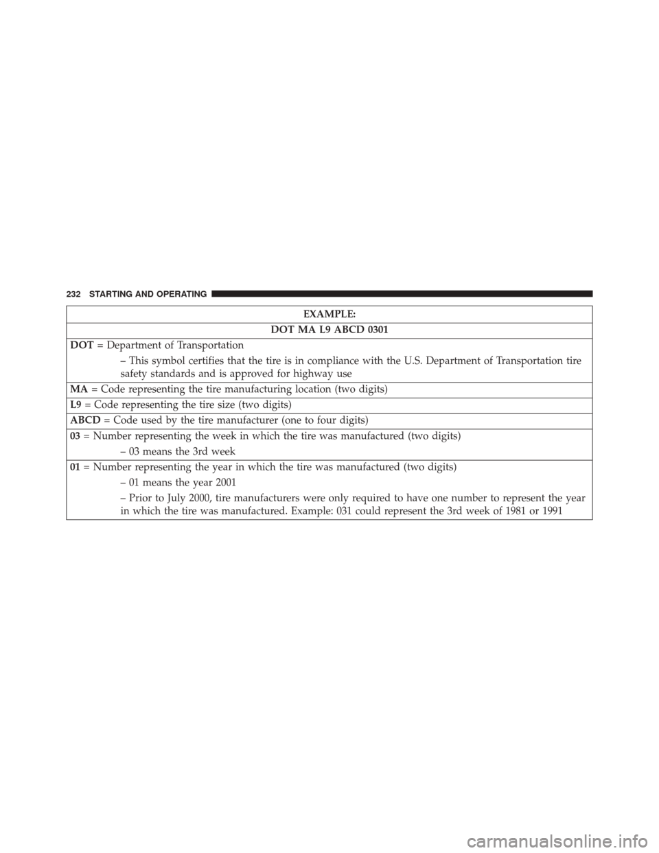 FIAT 500E 2016 2.G Owners Manual EXAMPLE:
DOT MA L9 ABCD 0301
DOT = Department of Transportation
– This symbol certifies that the tire is in compliance with the U.S. Department of Transportation tire
safety standards and is approve