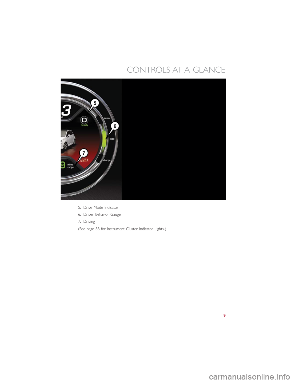 FIAT 500E 2016 2.G User Guide 5.Drive Mode Indicator
6.Driver Behavior Gauge
7.Driving
(See page 88 for Instrument Cluster Indicator Lights.)
CONTROLS AT A GLANCE
9 FIAT 500E 2016 2.G User Guide 5.Drive Mode Indicator
6.Driver Behavior Gauge
7.Driving
(See page 88 for Instrument Cluster Indicator Lights.)
CONTROLS AT A GLANCE
9