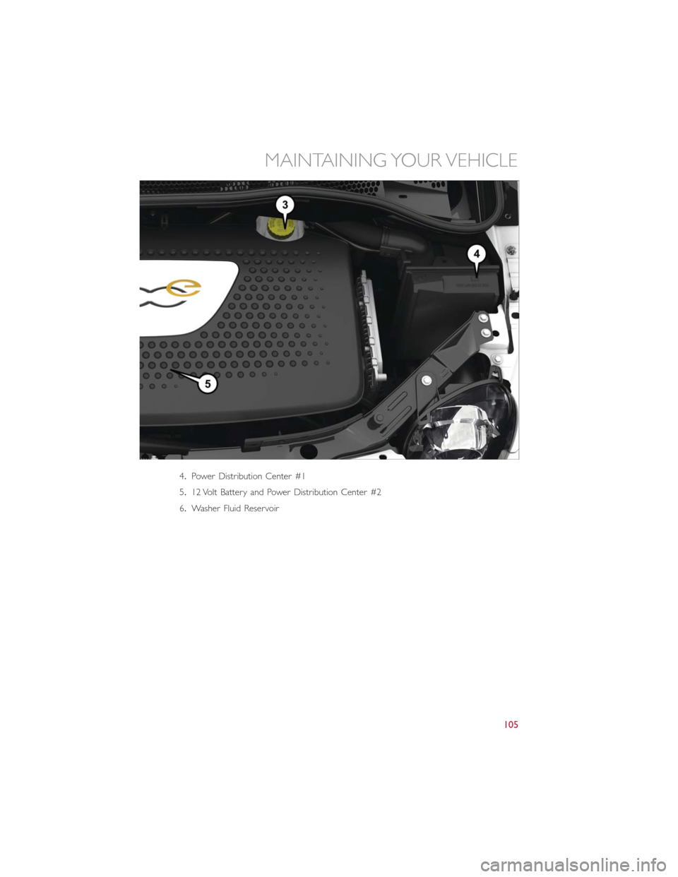FIAT 500E 2016 2.G User Guide 4.Power Distribution Center #1
5.12 Volt Battery and Power Distribution Center #2
6.Washer Fluid Reservoir
MAINTAINING YOUR VEHICLE
105 FIAT 500E 2016 2.G User Guide 4.Power Distribution Center #1
5.12 Volt Battery and Power Distribution Center #2
6.Washer Fluid Reservoir
MAINTAINING YOUR VEHICLE
105
