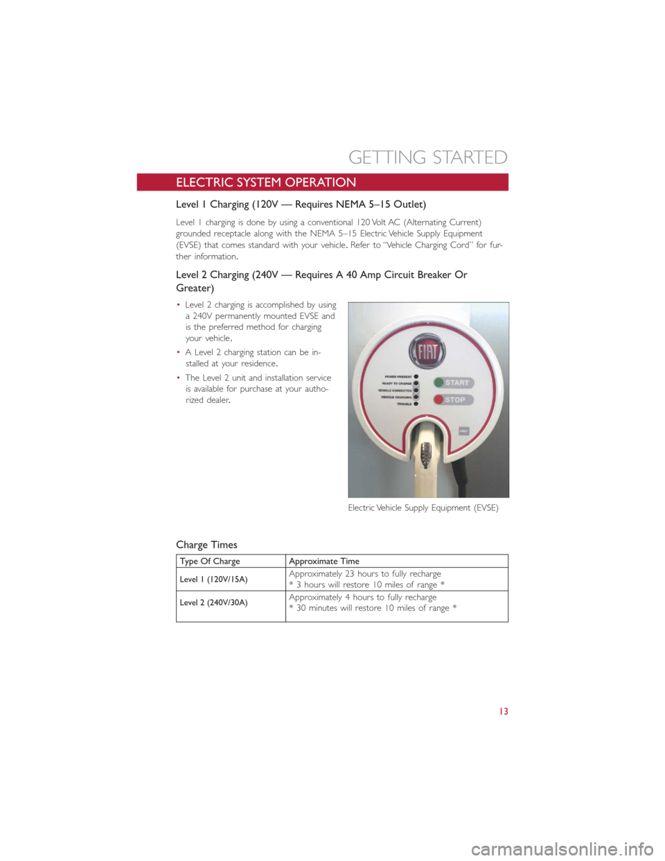 FIAT 500E 2016 2.G User Guide ELECTRIC SYSTEM OPERATION
Level 1 Charging (120V — Requires NEMA 5–15 Outlet)
Level 1 charging is done by using a conventional 120 Volt AC (Alternating Current)
grounded receptacle along with the FIAT 500E 2016 2.G User Guide ELECTRIC SYSTEM OPERATION
Level 1 Charging (120V — Requires NEMA 5–15 Outlet)
Level 1 charging is done by using a conventional 120 Volt AC (Alternating Current)
grounded receptacle along with the