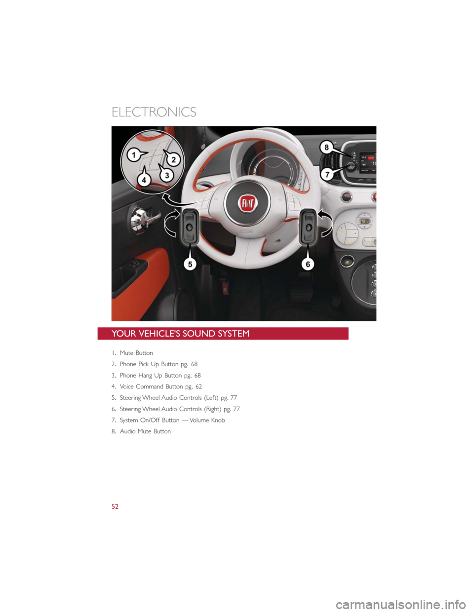 FIAT 500E 2016 2.G Workshop Manual YOUR VEHICLES SOUND SYSTEM
1.Mute Button
2.Phone Pick Up Button pg.68
3.Phone Hang Up Button pg.68
4.Voice Command Button pg.62
5.Steering Wheel Audio Controls (Left) pg.77
6.Steering Wheel Audio Con FIAT 500E 2016 2.G Workshop Manual YOUR VEHICLES SOUND SYSTEM
1.Mute Button
2.Phone Pick Up Button pg.68
3.Phone Hang Up Button pg.68
4.Voice Command Button pg.62
5.Steering Wheel Audio Controls (Left) pg.77
6.Steering Wheel Audio Con