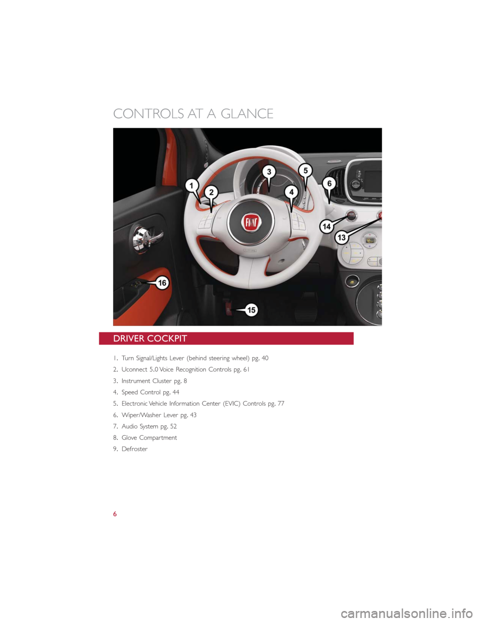 FIAT 500E 2016 2.G User Guide DRIVER COCKPIT
1.Turn Signal/Lights Lever (behind steering wheel) pg.40
2.Uconnect 5.0 Voice Recognition Controls pg.61
3.Instrument Cluster pg.8
4.Speed Control pg.44
5.Electronic Vehicle Information FIAT 500E 2016 2.G User Guide DRIVER COCKPIT
1.Turn Signal/Lights Lever (behind steering wheel) pg.40
2.Uconnect 5.0 Voice Recognition Controls pg.61
3.Instrument Cluster pg.8
4.Speed Control pg.44
5.Electronic Vehicle Information