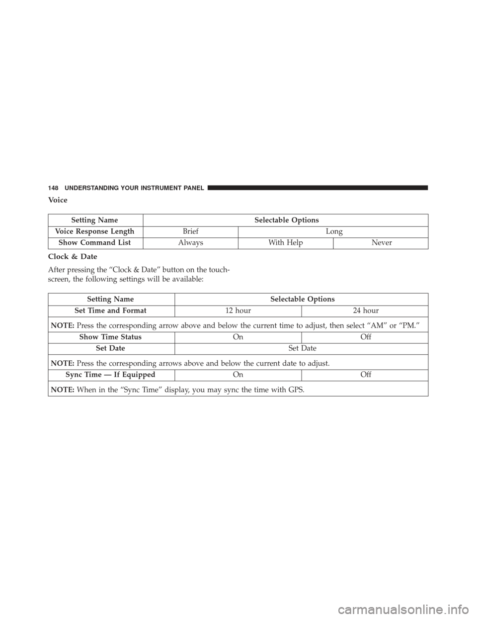FIAT 500E 2017 2.G Owners Manual Voice
Setting NameSelectable Options
Voice Response Length Brief Long
Show Command List AlwaysWith Help Never
Clock & Date
After pressing the “Clock & Date” button on the touch-
screen, the follow