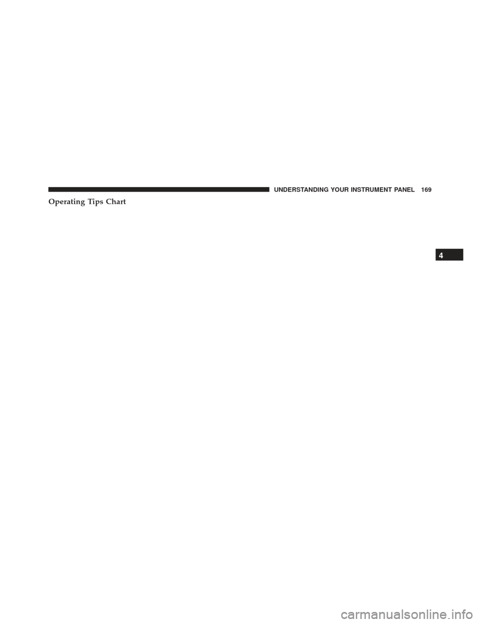 FIAT 500E 2017 2.G Owners Manual Operating Tips Chart
4
UNDERSTANDING YOUR INSTRUMENT PANEL 169 