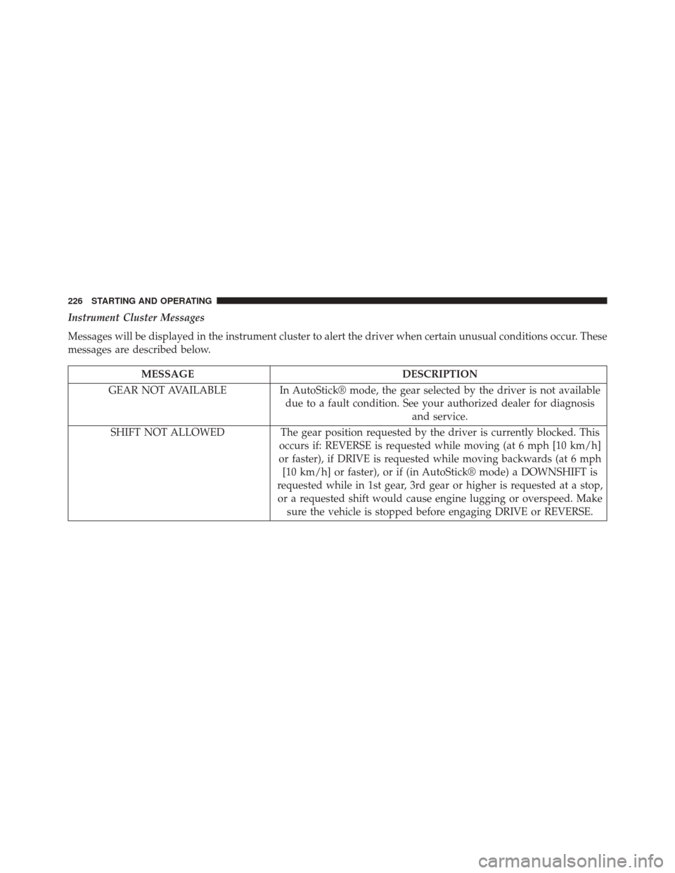 FIAT 500L 2014 2.G Owners Manual Instrument Cluster Messages
Messages will be displayed in the instrument cluster to alert the driver when certain unusual conditions occur. These
messages are described below.
MESSAGEDESCRIPTION
GEAR 