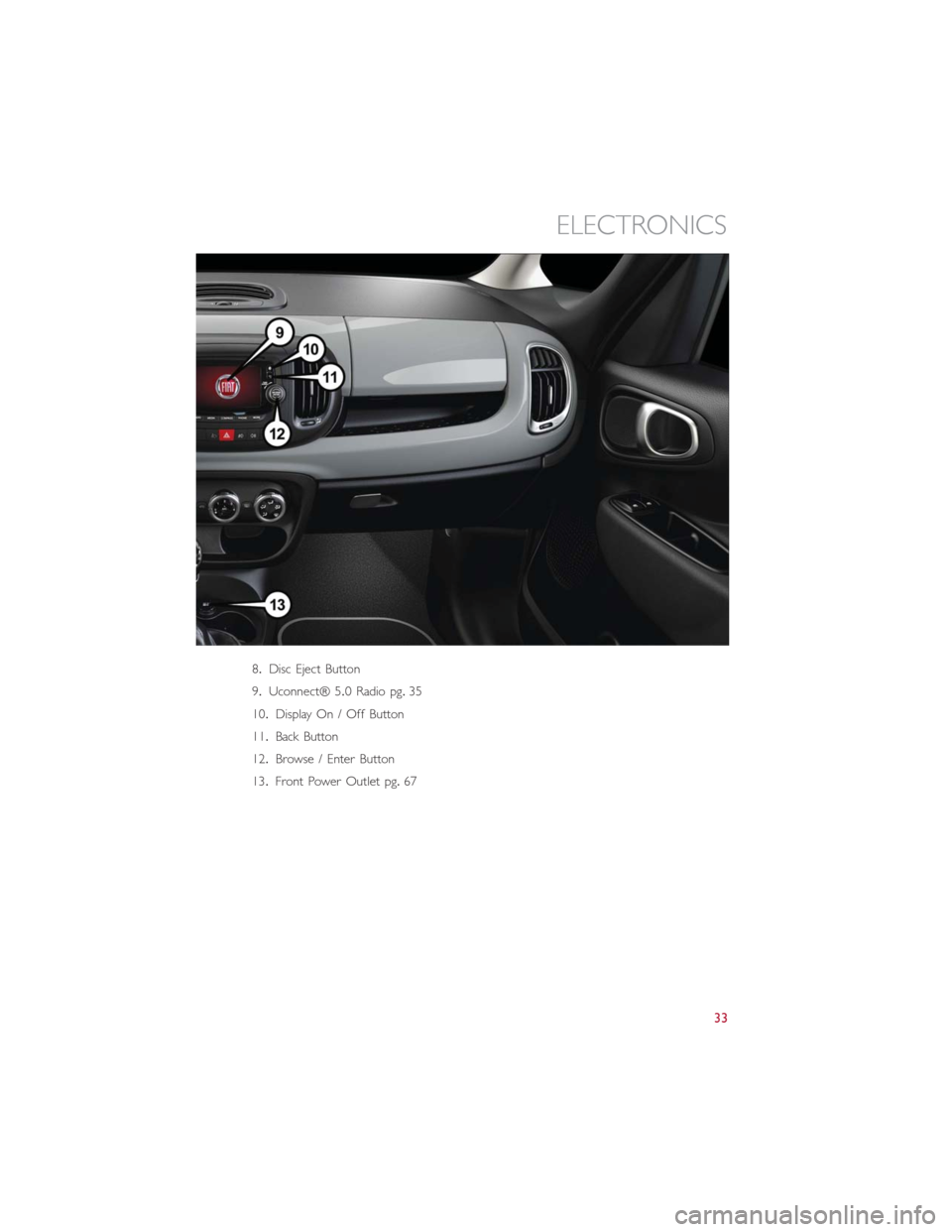 FIAT 500L 2014 2.G User Guide 8.Disc Eject Button
9.Uconnect® 5.0 Radio pg.35
10.Display On / Off Button
11.Back Button
12.Browse / Enter Button
13.Front Power Outlet pg.67
ELECTRONICS
33 FIAT 500L 2014 2.G User Guide 8.Disc Eject Button
9.Uconnect® 5.0 Radio pg.35
10.Display On / Off Button
11.Back Button
12.Browse / Enter Button
13.Front Power Outlet pg.67
ELECTRONICS
33